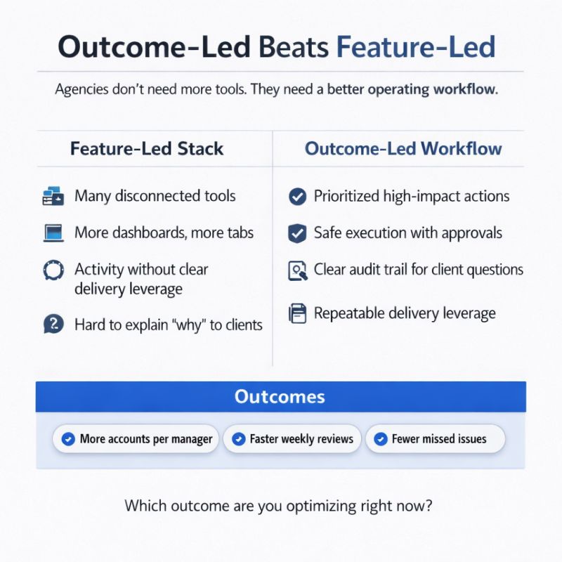 Outcome-led versus feature-led graphic